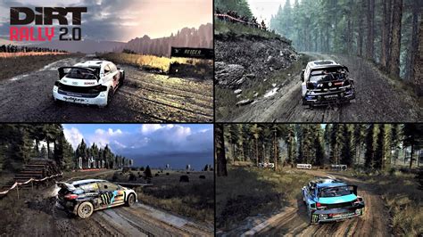  Dirt Rally 2.0，一款能讓你體驗極限駕駛快感的拉力賽車遊戲！